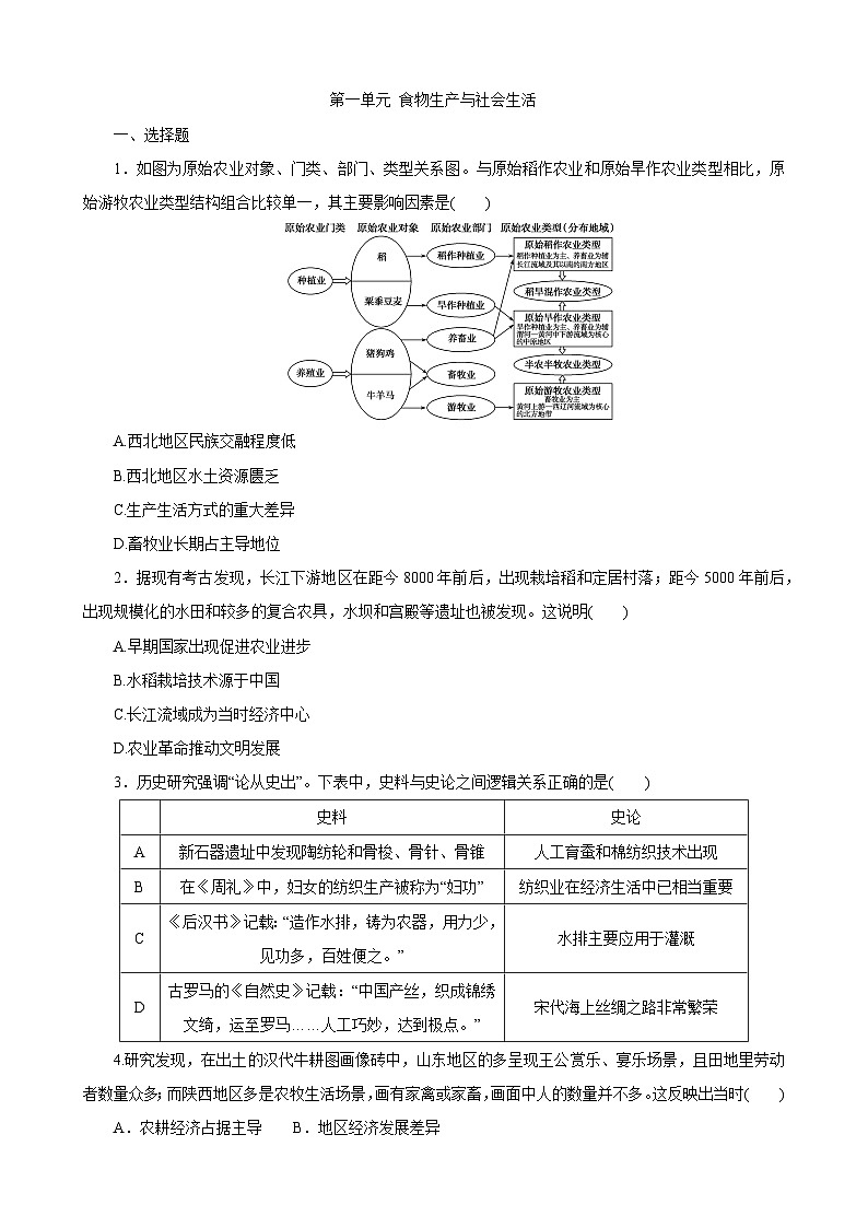 第一单元 食物生产与社会生活 同步练习--2023-2024学年高二历史统编版(2019)选择性必修2经济与社会生活01