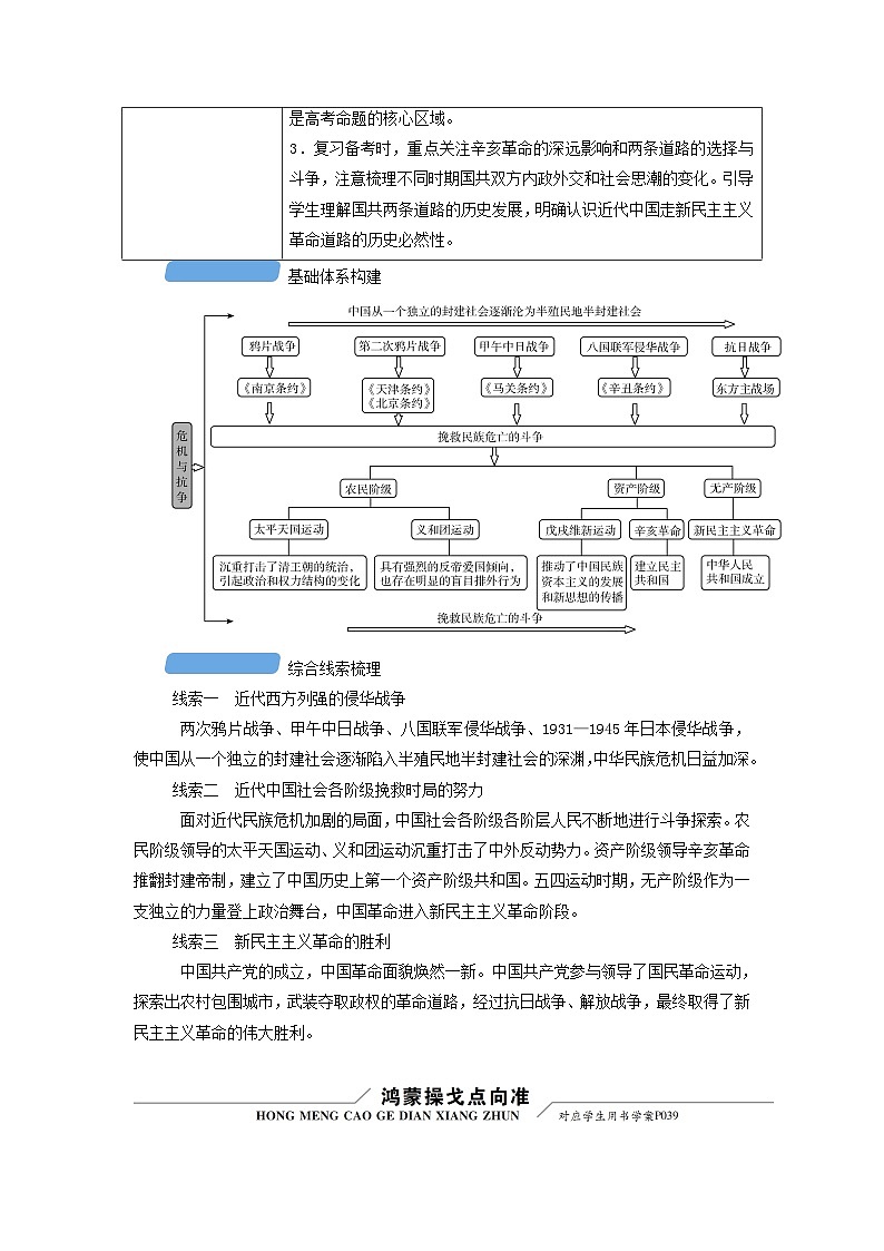 新教材适用2024版高考历史二轮总复习模块1第2编中国近现代史第5讲前赴后继__近代中国的内忧外患与救亡图存点向一近代列强的侵华教师用书第3页