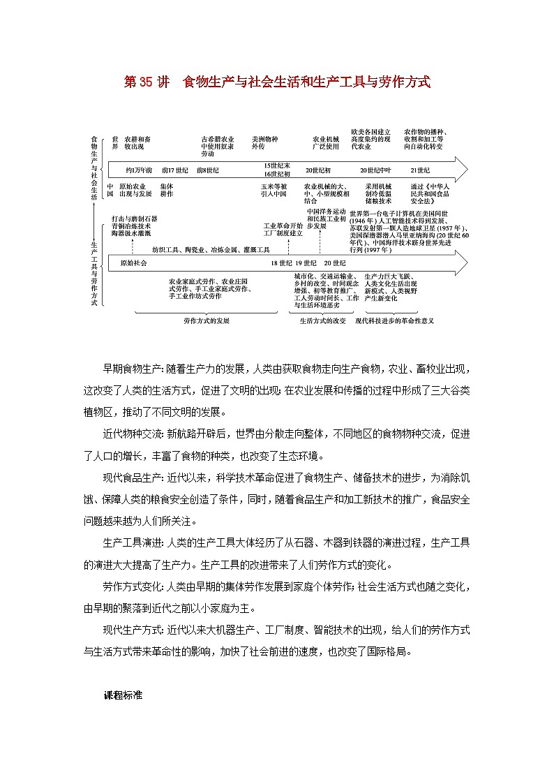 2023年新教材高中历史复习第35讲食物生产与社会生活和生产工具与劳作方式学案第1页