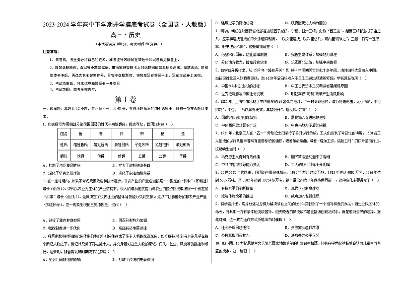 高三历史开学摸底考(全国卷·人教版)(考试版A3)第1页