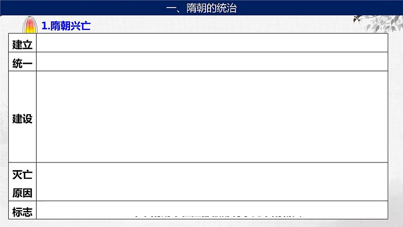 第3讲 从隋唐盛世到五代十国 课件--2024届高三统编版历史一轮复习第7页