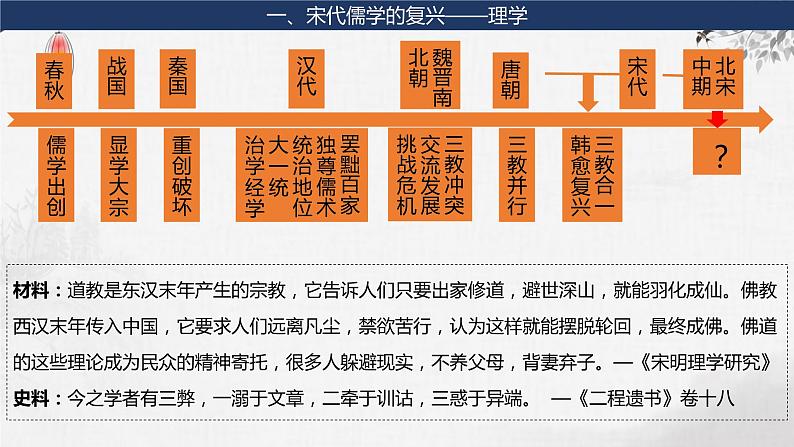 第12课 辽宋夏金元的文化 课件--2024届高三统编版(2019)必修中外历史纲要上一轮复习第5页