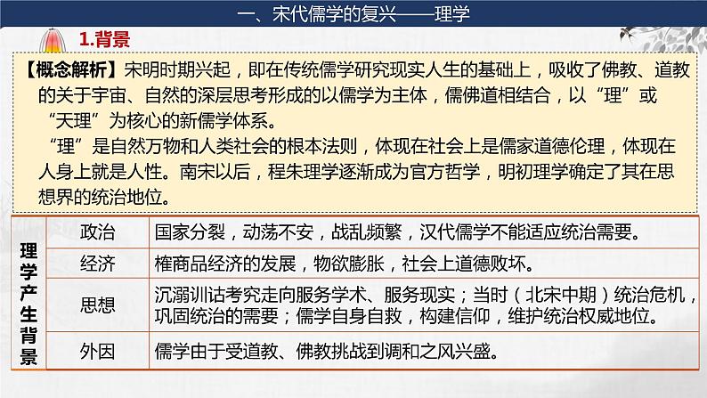 第12课 辽宋夏金元的文化 课件--2024届高三统编版(2019)必修中外历史纲要上一轮复习第7页