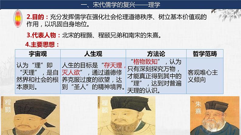 第12课 辽宋夏金元的文化 课件--2024届高三统编版(2019)必修中外历史纲要上一轮复习第8页