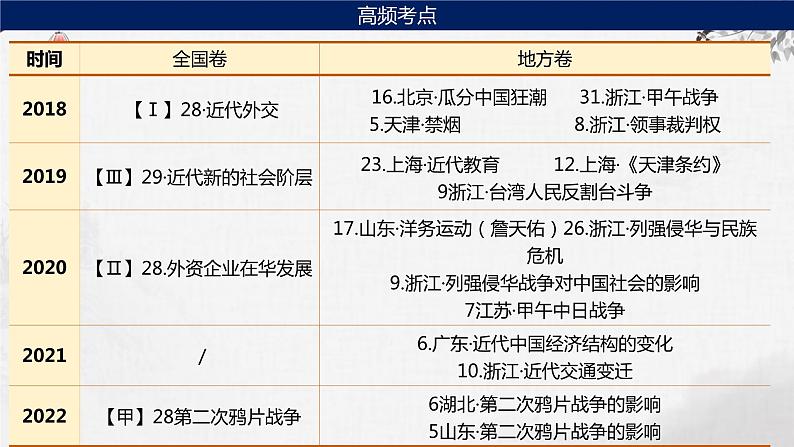 第12讲 两次鸦片战争 课件--2024届高三历史一轮复习第8页