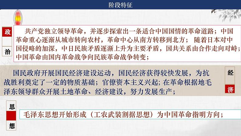 第15讲 南京国民政府的统治和中国共产党开辟革命新道路 课件--2024届高三统编版(2019)必修中外历史纲要上一轮复习第3页