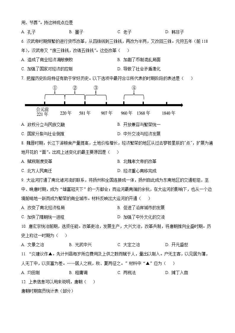 福建省莆田市2023-2024学年高一上学期期末考试历史试题(原卷版)第2页