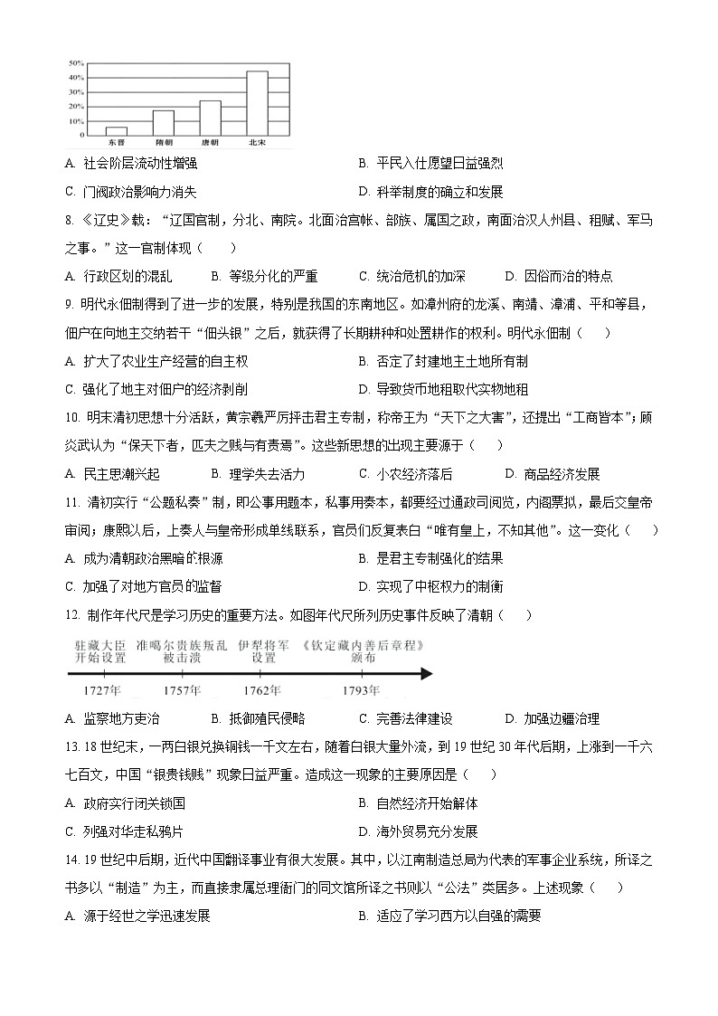 福建省漳州市2023-2024学年高一上学期期末考试历史试题(原卷版)第2页