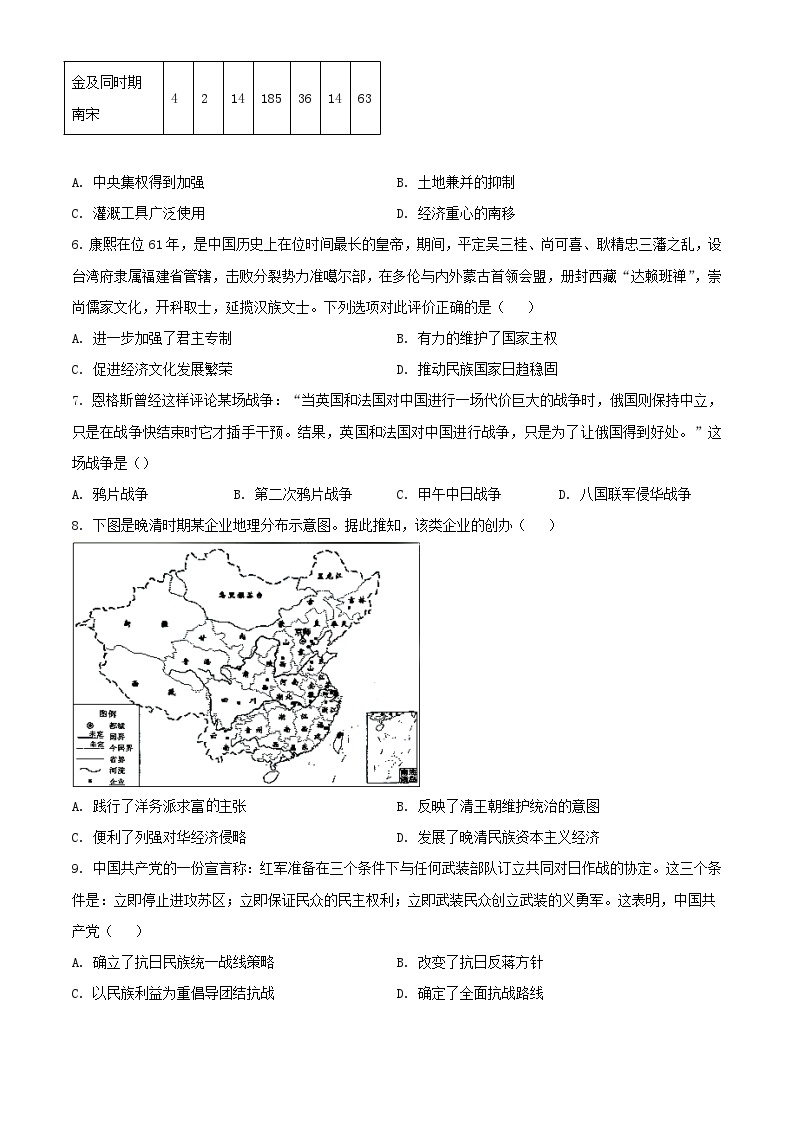 广西柳州市2023_2024学年高一历史上学期开学考试02