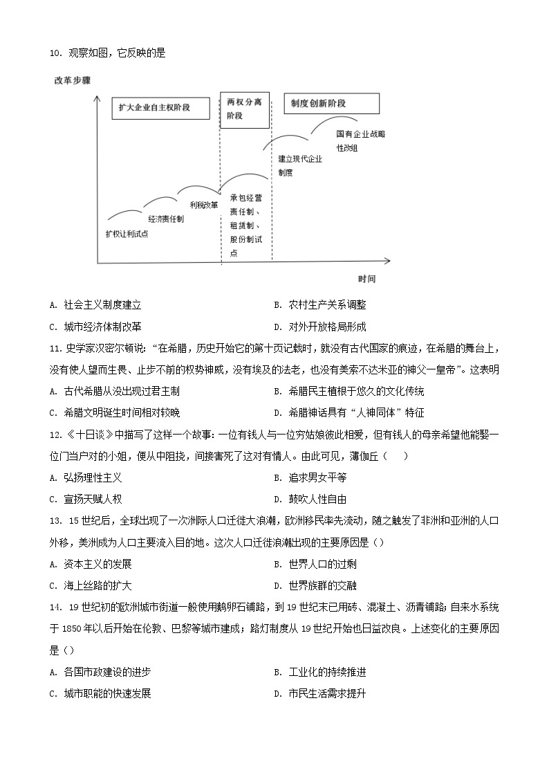 广西柳州市2023_2024学年高一历史上学期开学考试03