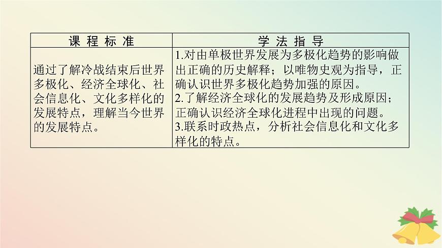 2024版新教材高中歷史第九單元當(dāng)代世界發(fā)展的特點(diǎn)與主要趨勢第二十二課世界多極化與經(jīng)濟(jì)全球化課件部編版必修中外歷史綱要下第2頁