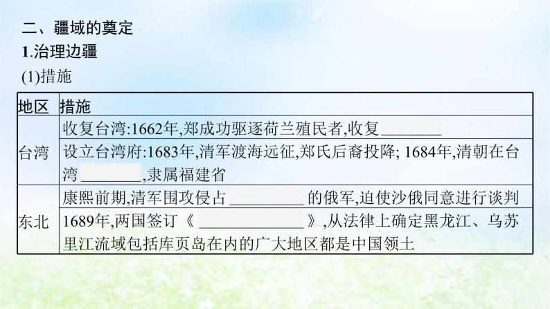 2024新教材同步高中历史第4单元明清中国版图的奠定与面临的挑战单元总结课件部编版必修中外历史纲要上08