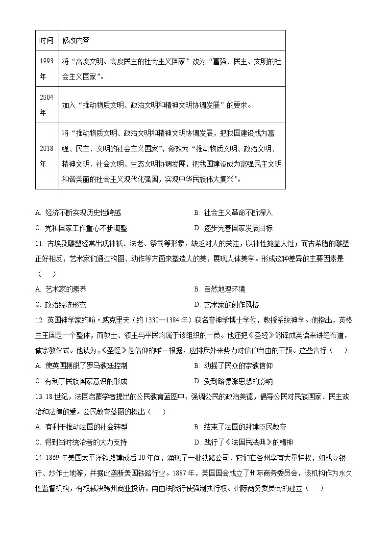 2024江西省红色十校高三下学期2月联考试题历史含解析03