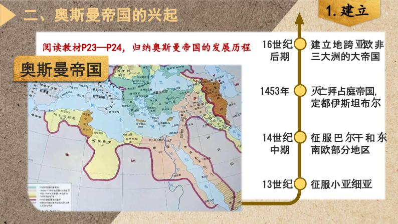 统编版高中历史中外历史纲要下第二单元第4课 中古时期的亚洲课件07