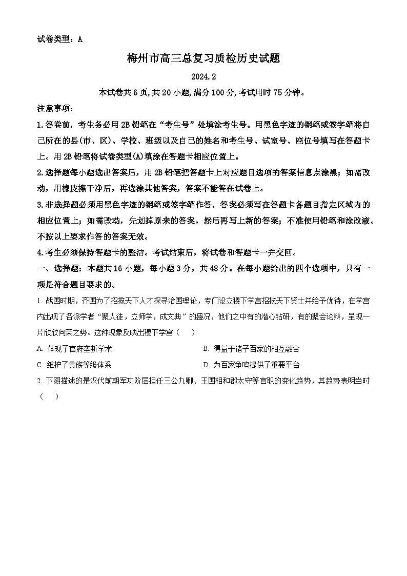 广东省梅州市2024届高三下学期一模考试(2月)历史试卷(Word版附解析)01