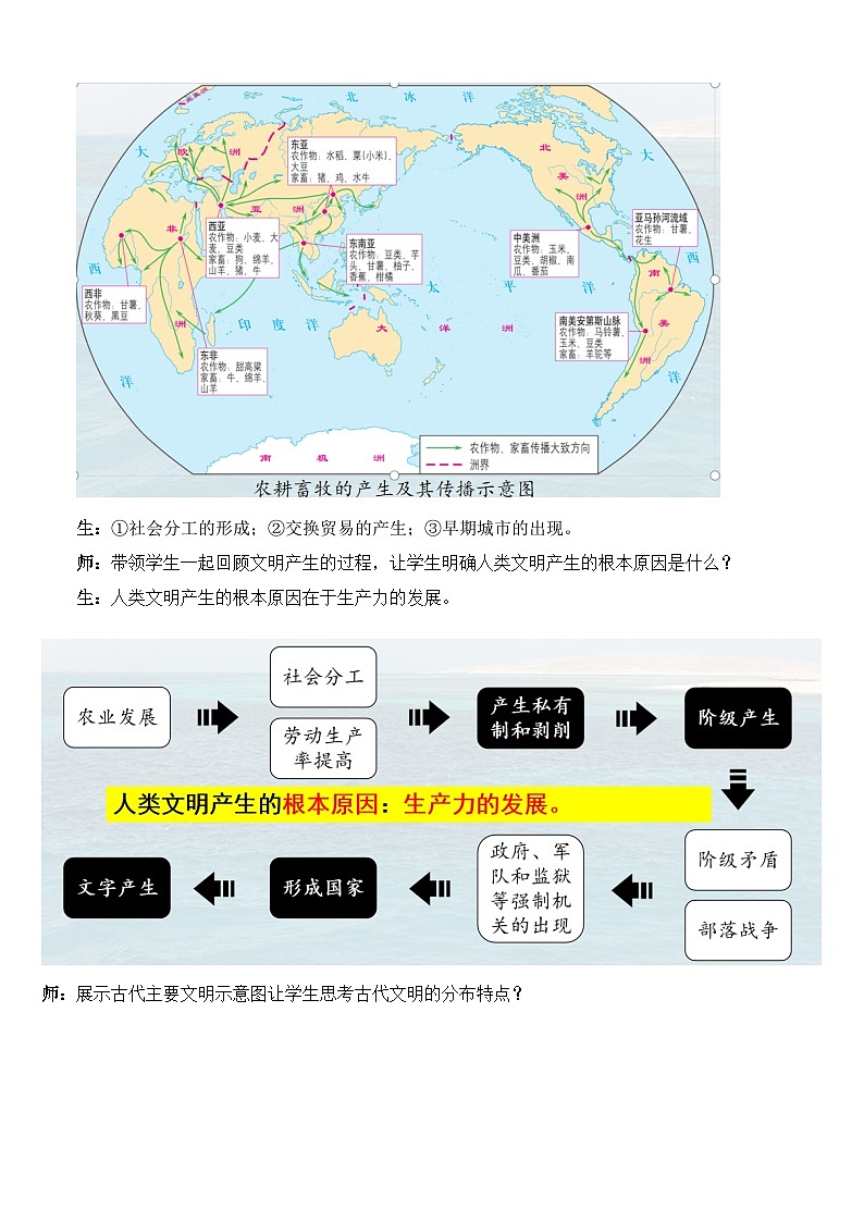 第1课文明的产生与早期发展教学设计 2023-2024学年高一下学期统编版(2019)必修中外历史纲要下第2页