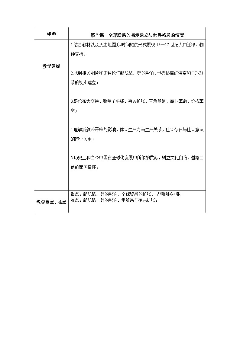 第7课 全球联系的初步建立与世界格局的演变教案--2023-2024学年高一下学期统编版(2019)必修中外历史纲要下第1页