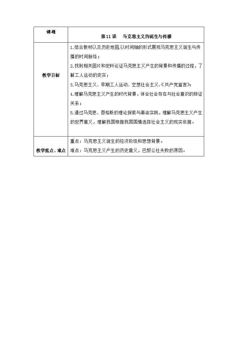 第11课马克思主义的诞生与传播教案---2023-2024学年高一下学期统编版(2019)必修中外历史纲要下01