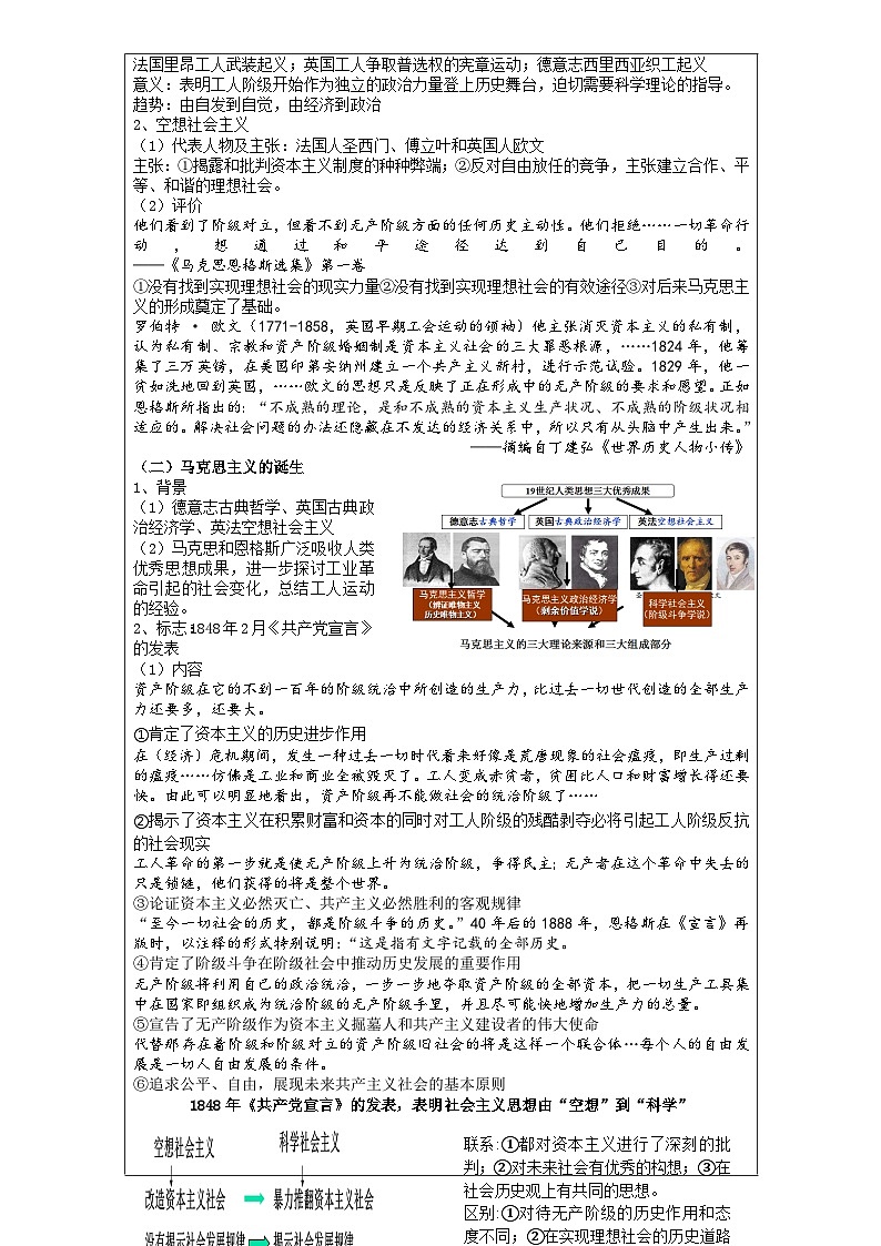 第11课马克思主义的诞生与传播教案---2023-2024学年高一下学期统编版(2019)必修中外历史纲要下03
