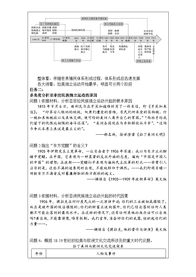 第13课亚非拉民族独立运动教案--2023-2024学年高一下学期统编版(2019)必修中外历史纲要下第3页