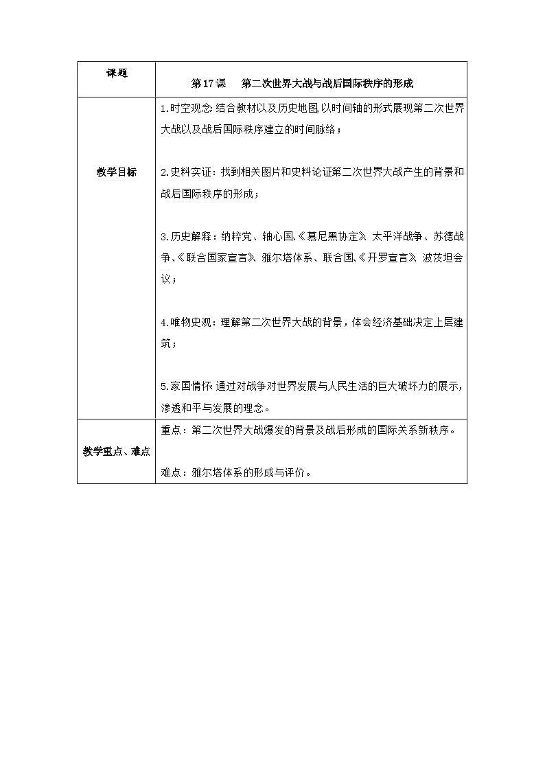 第17课第二次世界大战与战后国际秩序的形成教案--2023-2024学年高一下学期统编版(2019)必修中外历史纲要下第1页