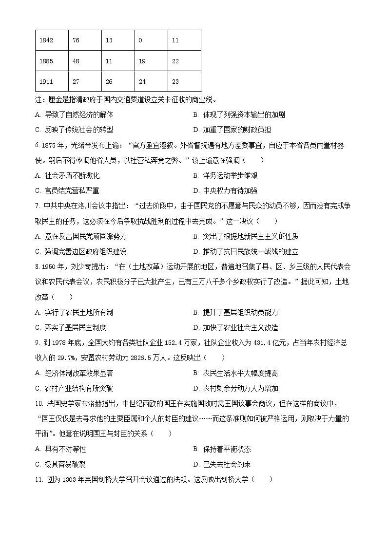 2024德州高三下学期开学摸底考试历史含解析02