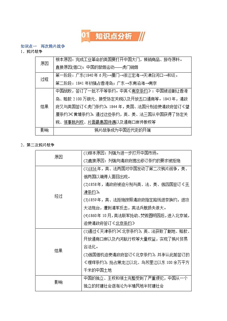(新高考)高考历史二轮复习高频考点追踪练习专题07 旧民主主义革命(解析版)02