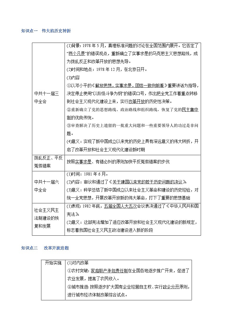 (新高考)高考历史二轮复习高频考点追踪练习专题10 改革开放与社会主义现代化建设时期(解析版)02