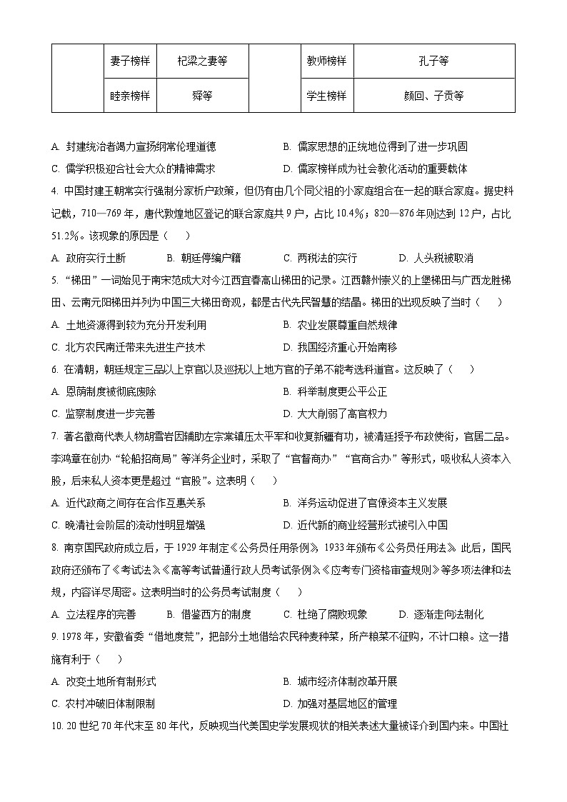 重庆市万州第二高级中学2023-2024学年高二下学期开学考试历史试题(原卷版)第2页