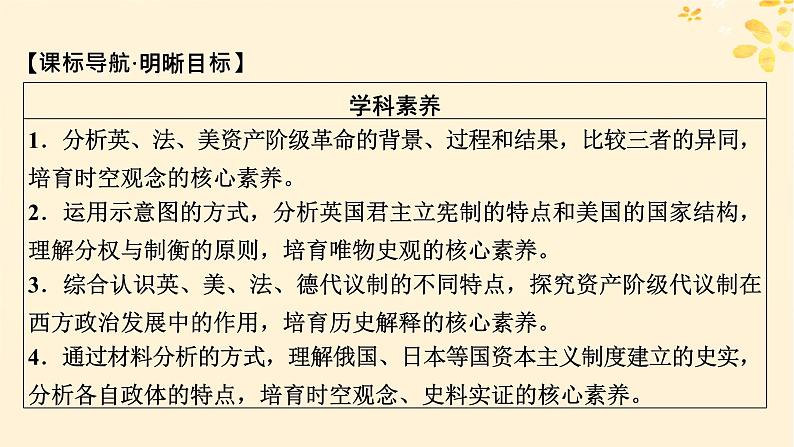 新教材同步系列2024春高中历史第四单元资本主义制度的确立第9课资产阶级革命与资本主义制度的确立课件部编版必修中外历史纲要下第3页