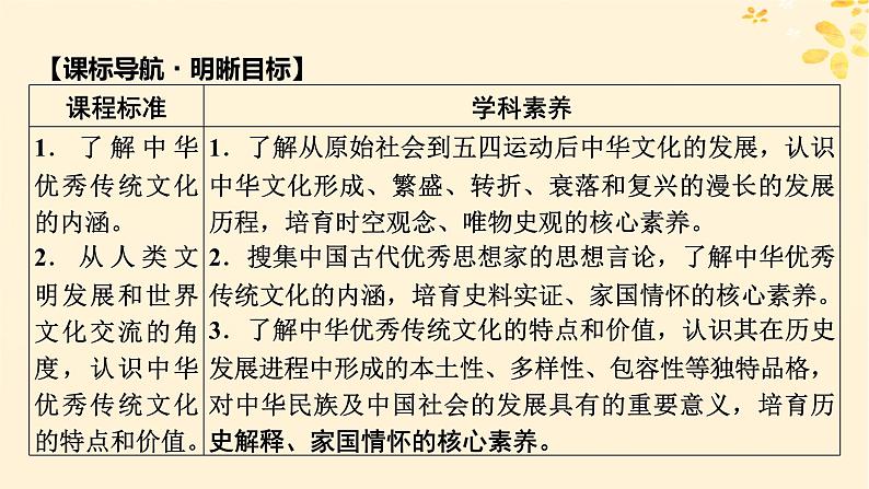 2024春高中历史第一单元源远流长的中华文化第1课中华优秀传统文化的内涵与特点课件(部编版选择性必修3)07