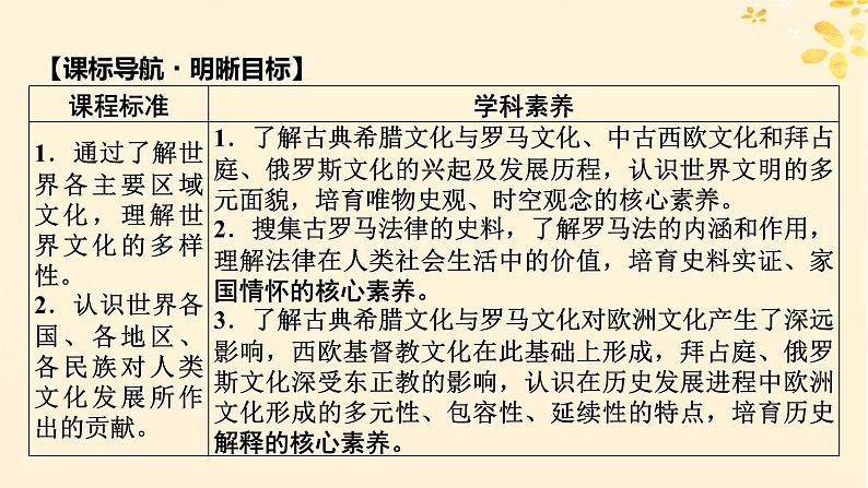 2024春高中历史第二单元丰富多样的世界文化第4课欧洲文化的形成课件(部编版选择性必修3)02