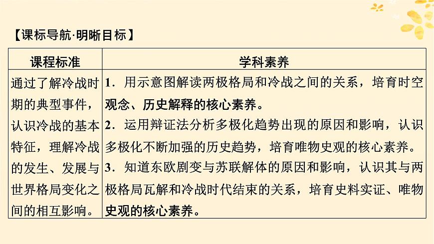 2024春高中歷史第八單元20世紀(jì)下半葉世界的新變化第18課冷戰(zhàn)與國(guó)際格局的演變課件(部編版必修中外歷史綱要下)第5頁(yè)