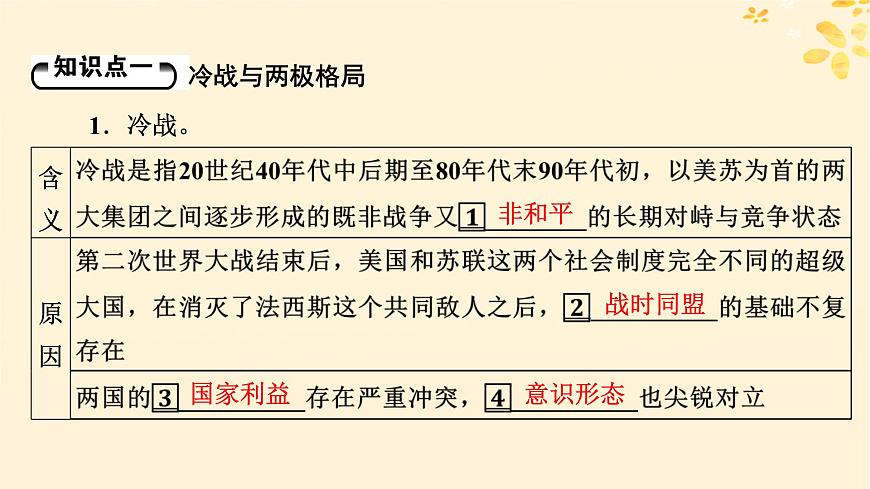 2024春高中歷史第八單元20世紀(jì)下半葉世界的新變化第18課冷戰(zhàn)與國(guó)際格局的演變課件(部編版必修中外歷史綱要下)第8頁(yè)