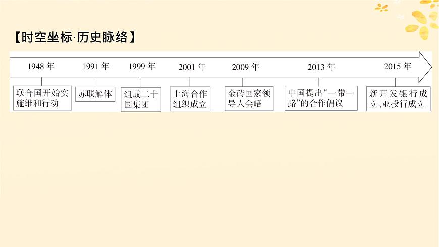 2024春高中歷史第九單元當代世界發(fā)展的特點與主要趨勢第23課和平發(fā)展合作共贏的歷史潮流課件（部編版必修中外歷史綱要下）第3頁