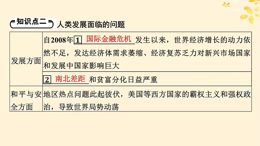 2024春高中歷史第九單元當代世界發(fā)展的特點與主要趨勢第23課和平發(fā)展合作共贏的歷史潮流課件（部編版必修中外歷史綱要下）第7頁