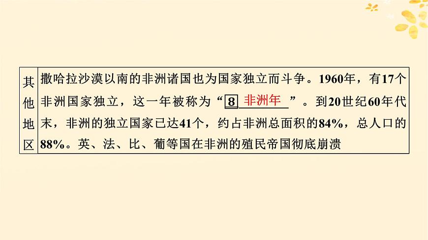 2024春高中歷史第八單元20世紀(jì)下半葉世界的新變化第21課世界殖民體系的瓦解與新興國家的發(fā)展課件(部編版必修中外歷史綱要下)第7頁