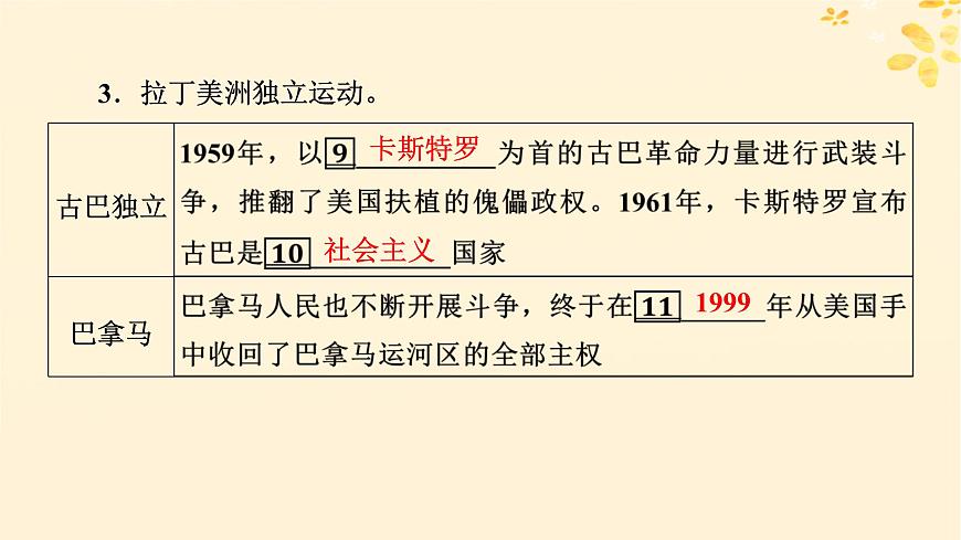 2024春高中歷史第八單元20世紀(jì)下半葉世界的新變化第21課世界殖民體系的瓦解與新興國家的發(fā)展課件(部編版必修中外歷史綱要下)第8頁