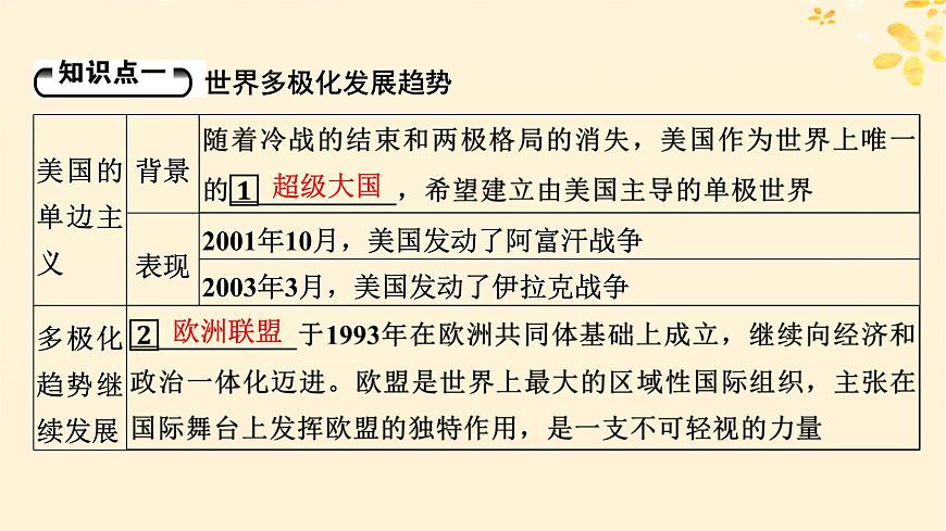 2024春高中歷史第九單元當(dāng)代世界發(fā)展的特點(diǎn)與主要趨勢(shì)第22課世界多極化與經(jīng)濟(jì)全球化課件（部編版必修中外歷史綱要下）第8頁(yè)