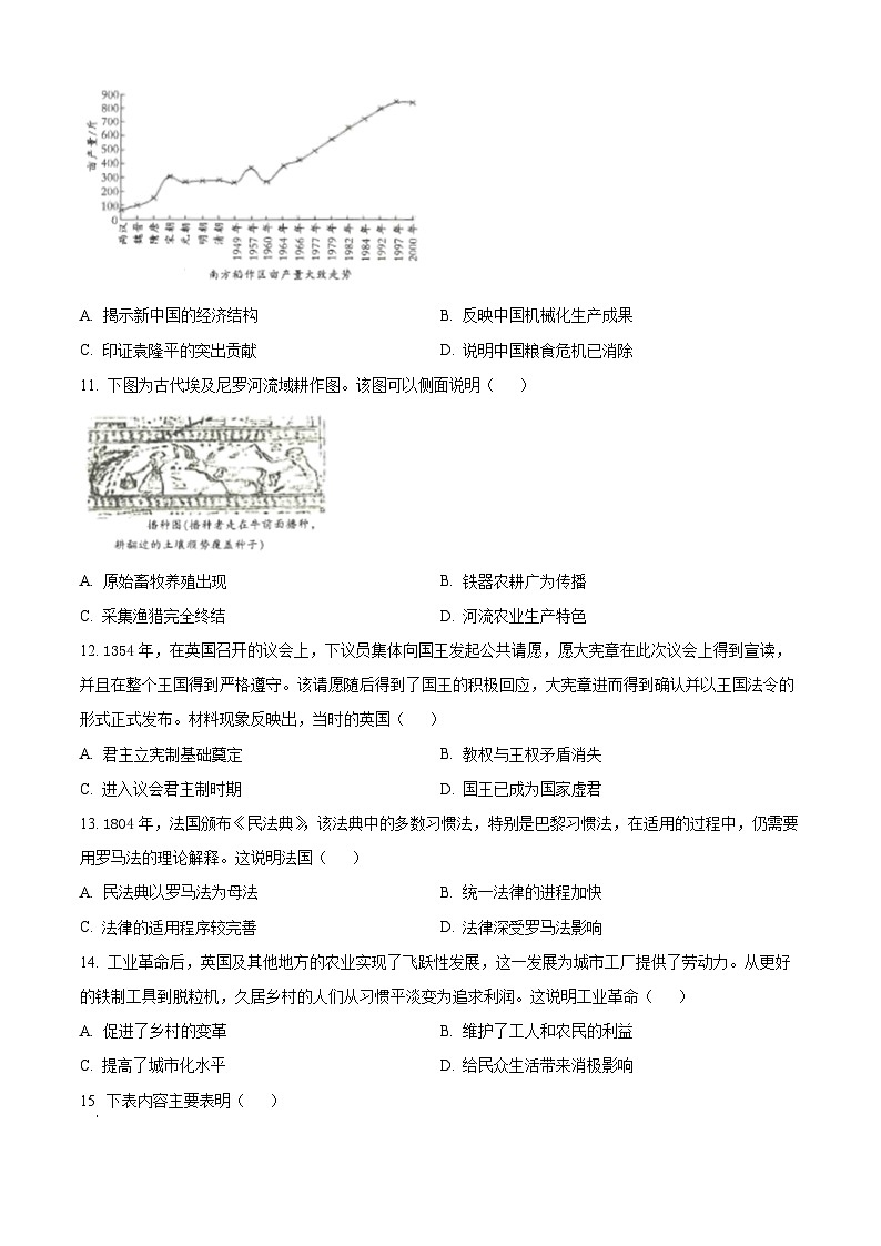 2024保定部分高中高二下学期开学考试历史含解析03