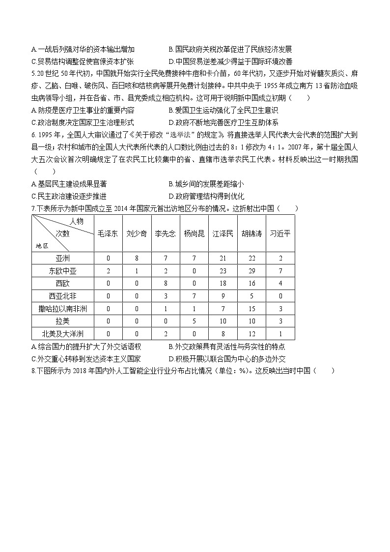 河南省新高中创新联盟TOP二十名校2023-2024学年高二下学期2月调研考试历史试题02