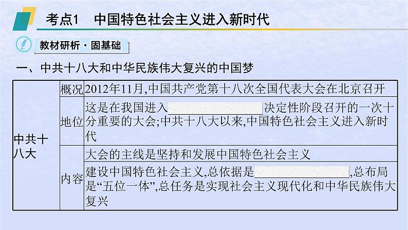 2024高考历史基础知识综合复习第11单元中国特色社会主义新时代课件第3页