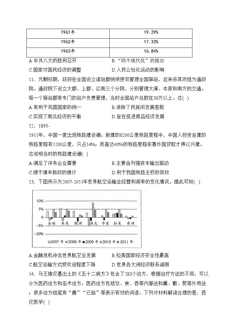 河南省许平汝名校2023-2024学年高二下学期开学考试历史试卷(含答案)第3页