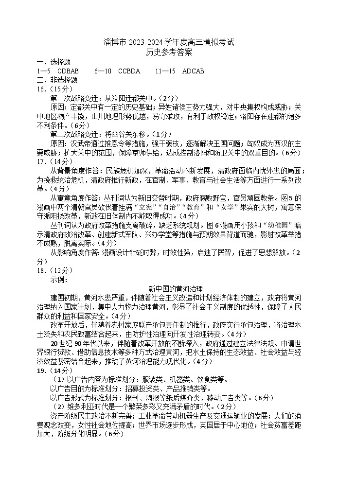 2024届山东省淄博市高三下学期一模考试 历史试题01