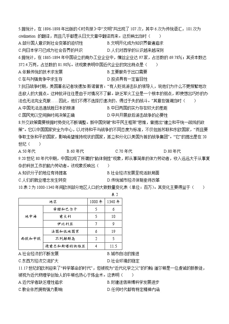 2024届山东省济宁市高三下学期模拟考试(一模)历史试题02