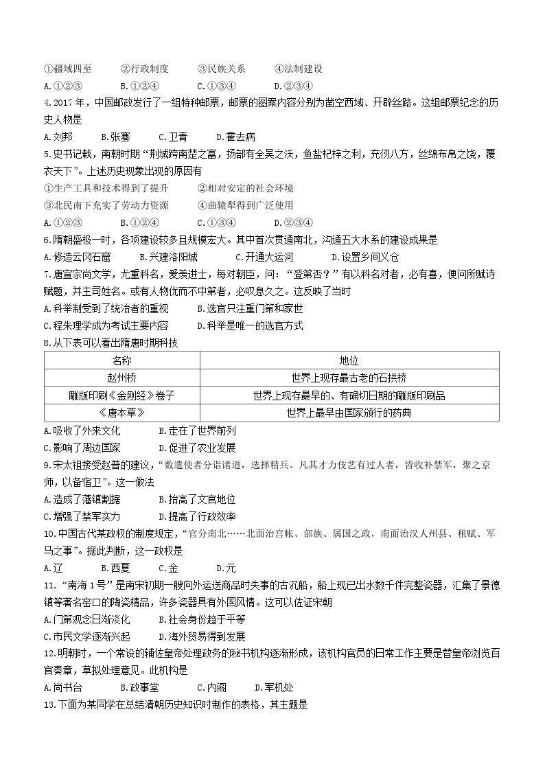 2024年北京市第一次普通高中学业水平合格性考试历史试卷02