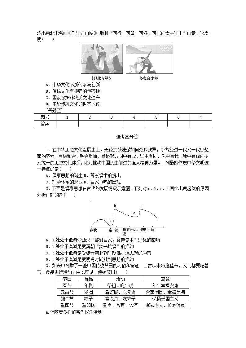 2023版新教材高中历史第一单元源远流长的中华文化第1课中华优秀传统文化的内涵与特点课时作业及解析(部编版选择性必修3)02
