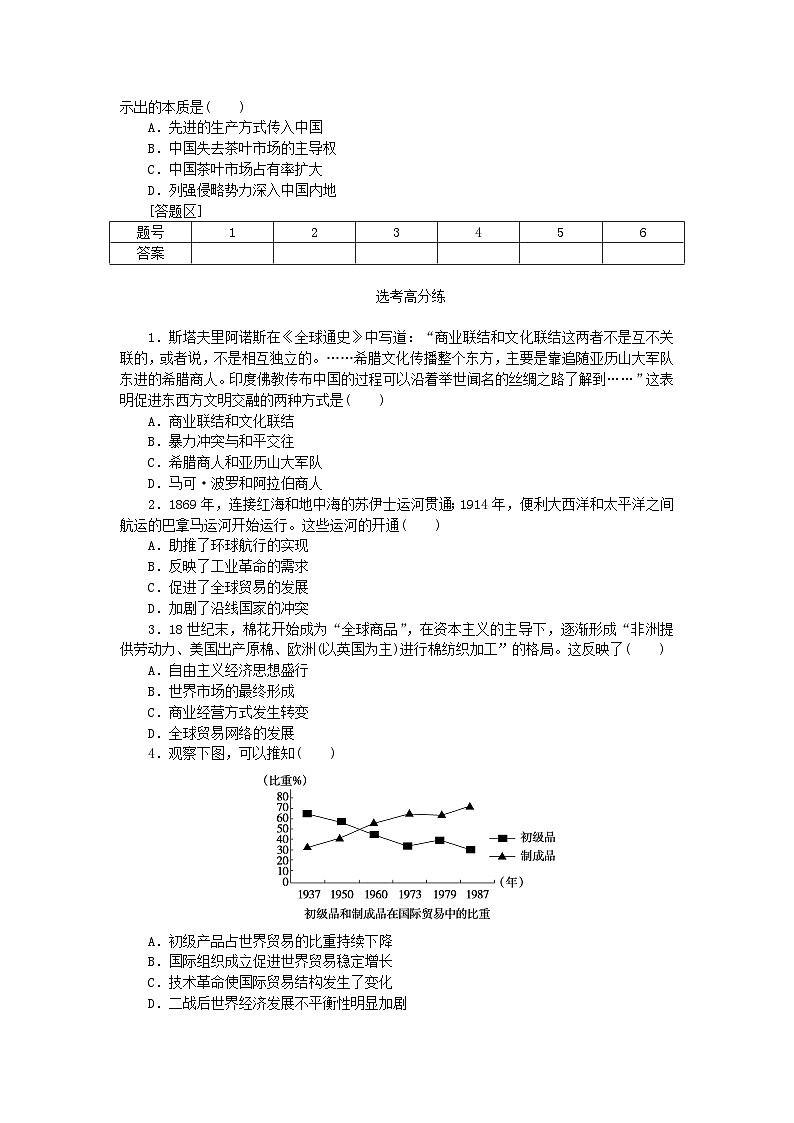 2023版新教材高中历史第四单元商路贸易与文化交流第10课近代以来的世界贸易与文化交流的扩展课时作业及解析(部编版选择性必修3)02