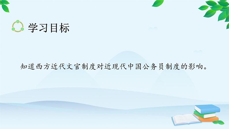 高中历史统编版(2019)选择性必修1 第7课 近代以来中国的官员选拔与管理 课件03