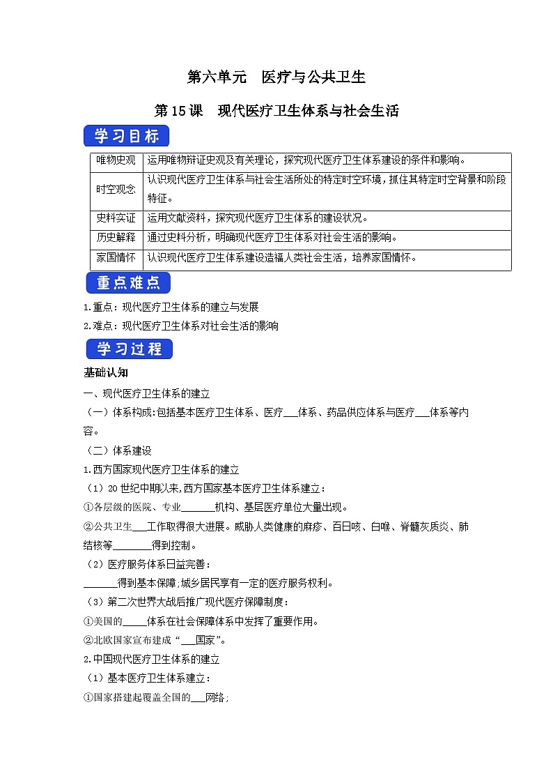 高中歷史選擇性必修二第15課《 現(xiàn)代醫(yī)療衛(wèi)生體系與社會(huì)生活 》導(dǎo)學(xué)案第1頁(yè)